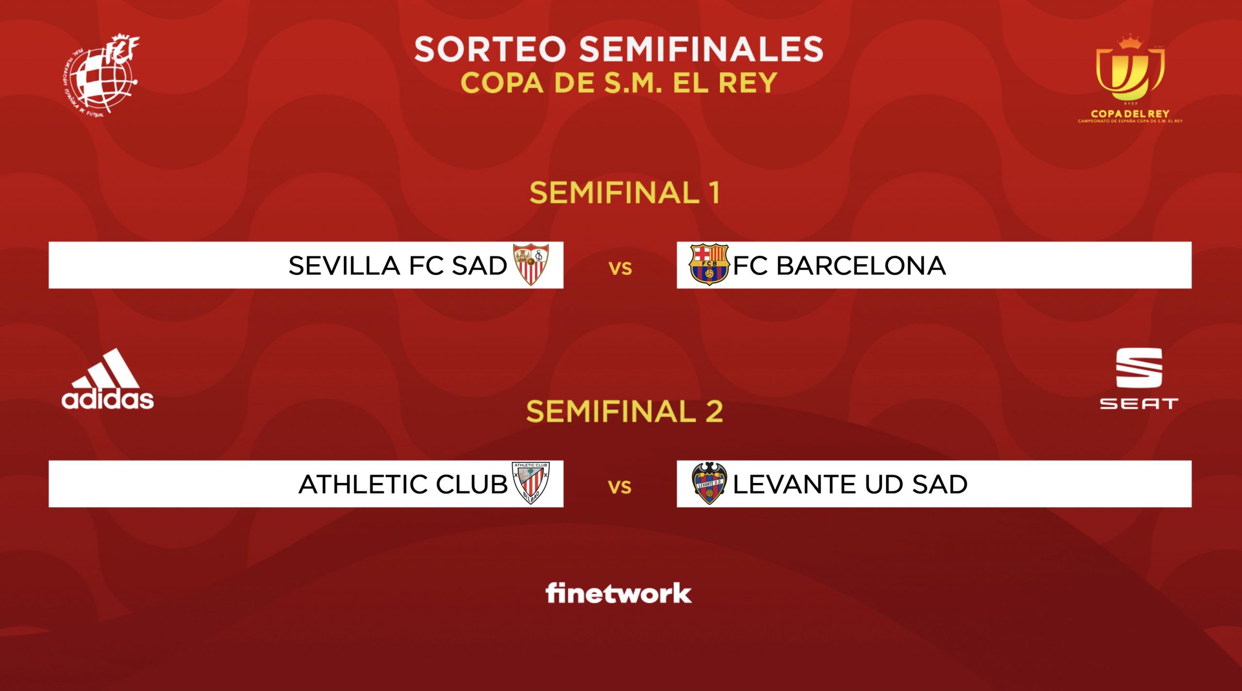 JUST IN Barca To Face Sevilla In Copa Del Rey Semifinals Stakegains Blog