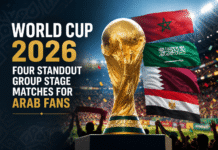 World Cup 2026: Four Standout Group Stage Matches for Arab Fans World Cup 2026 group stage matches featuring Morocco Egypt Saudi Arabia and Iraq against top football nations
