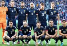 Scotland National Team Strength Analysis Ahead of the 2026 FIFA World Cup Return Scotland national team players celebrating during preparations for the 2026 FIFA World Cup under Steve Clarke