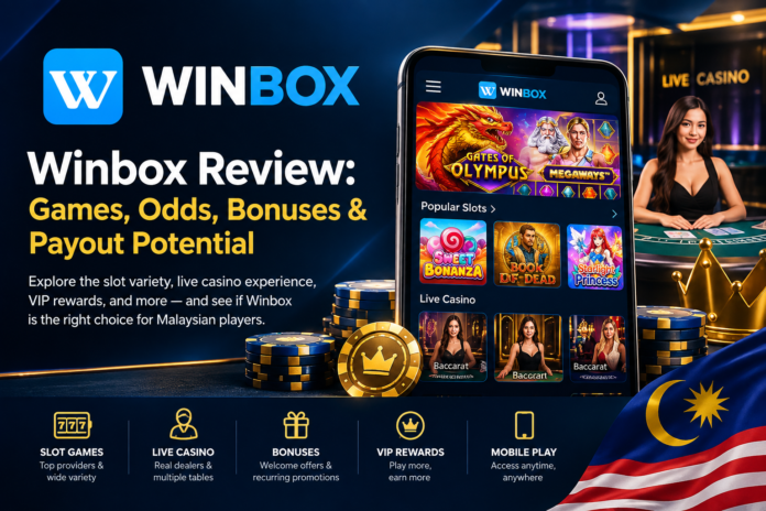 Winbox review showing slot games and live casino