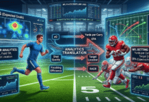 From xG to Yards per Carry: Translating Your Soccer Betting Skills to the NFL Soccer betting analytics compared with NFL betting metrics