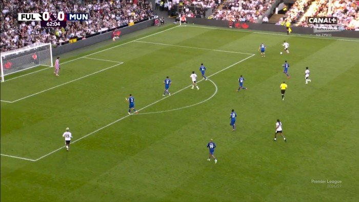 Fulham vs Manchester United