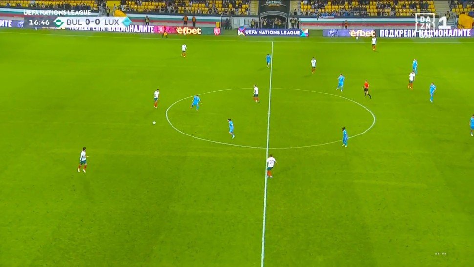 Bulgaria vs Luxembourg