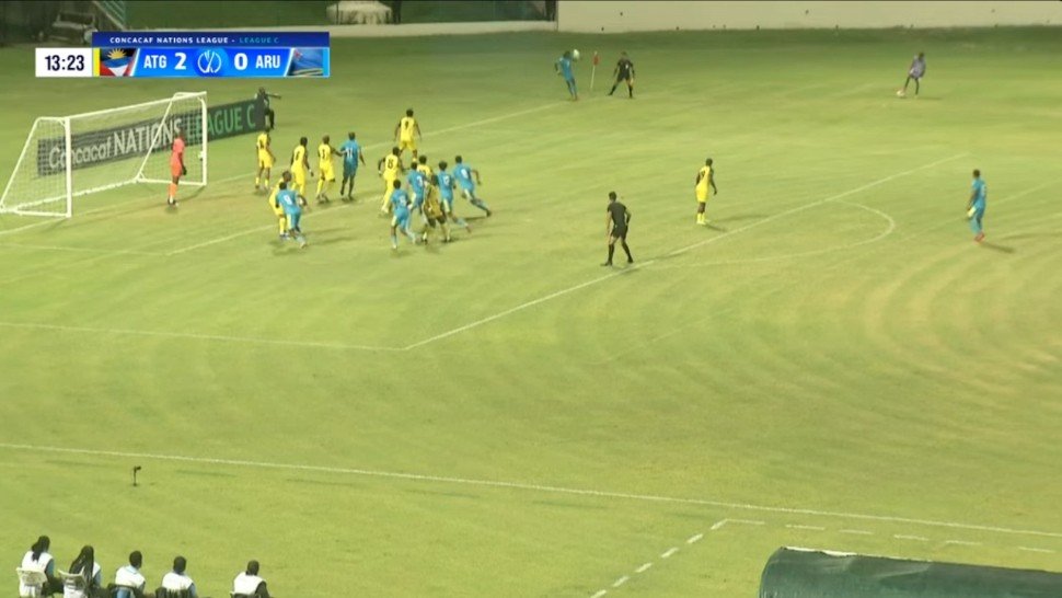 Antigua and Barbuda vs Aruba