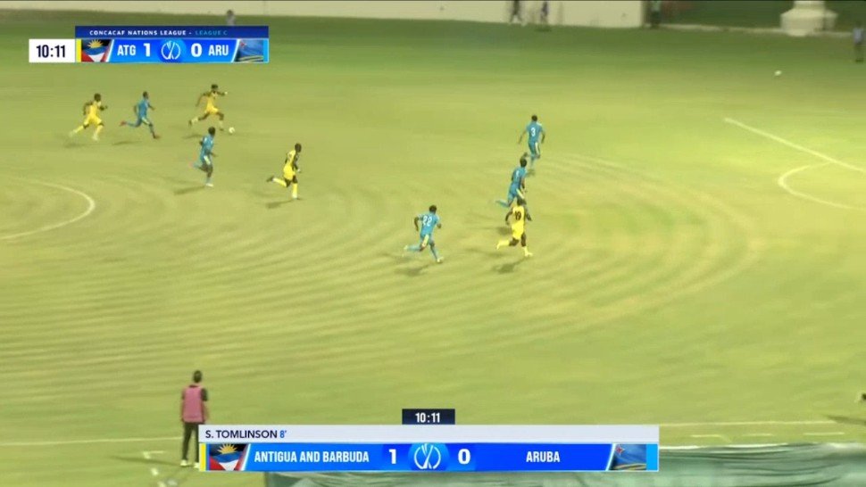 Antigua and Barbuda vs Aruba