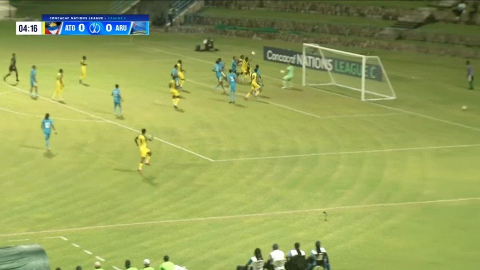 Antigua and Barbuda vs Aruba