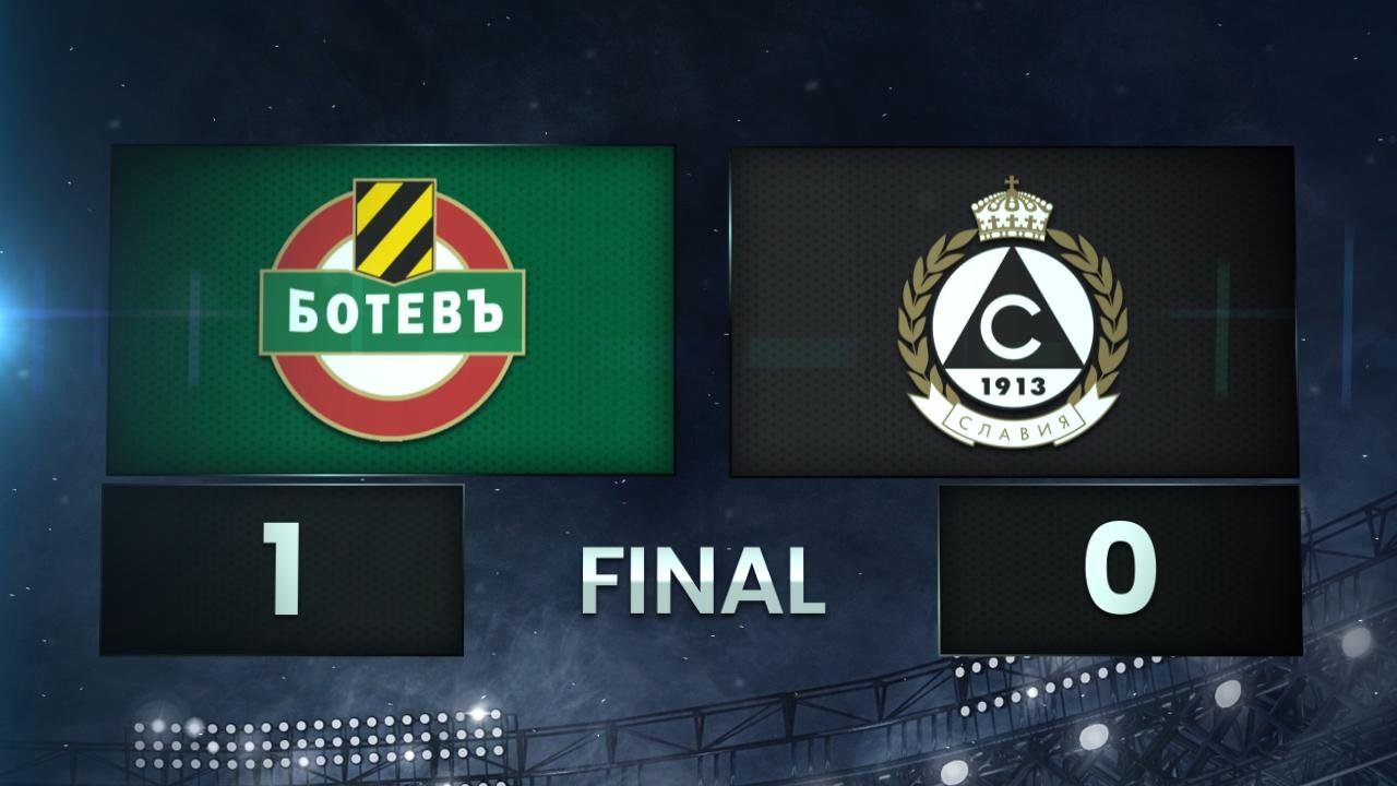 Botev Plovdiv vs Slavia Sofia