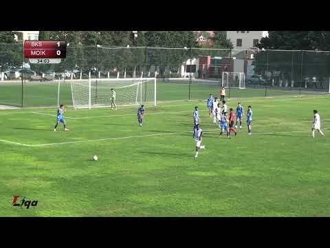 Baku Sportinq vs MOIK