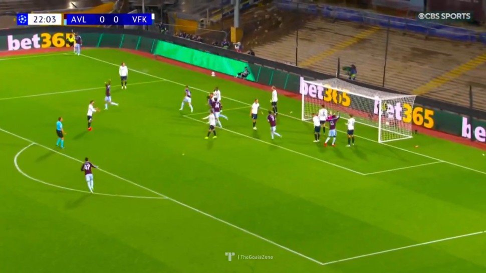 Aston Villa U19 vs Viking U19